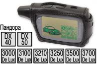 Кожаный чехол, плетенка для пультов сигнализаций Pandora 3000/3100/3210/3250/3500/3700 De Lux/DX-40/DX-50 (черный)